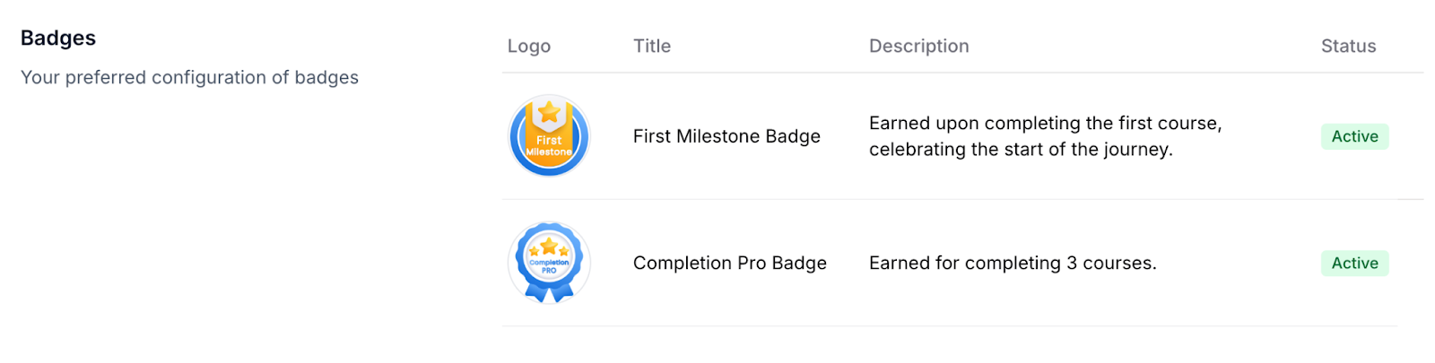 This image is a screenshot of Klasio gamification settings with the leaderboard badges in view.